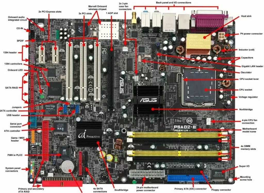 How to Check What Motherboard You Have for an OEM Computer 